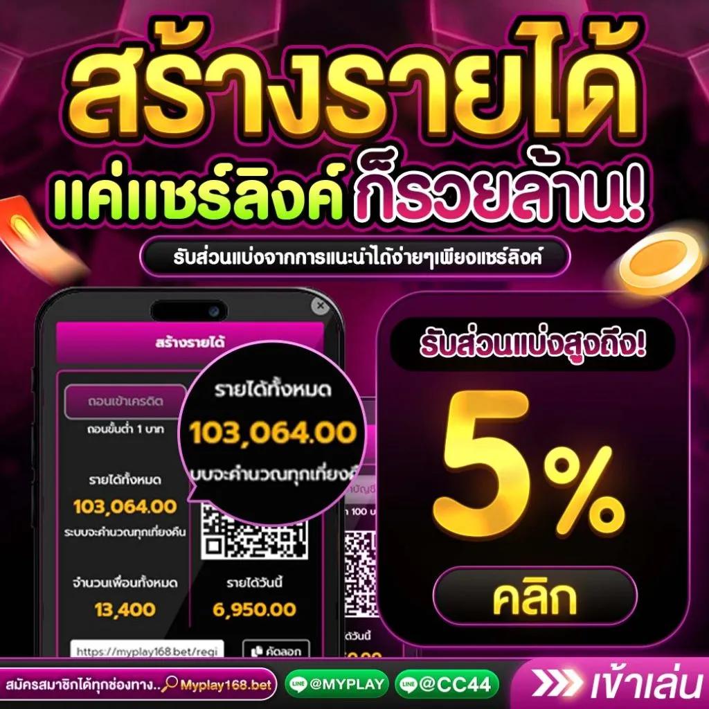 megabet usa เว็บตรงสล็อต ฝากถอนออโต้ไม่ผ่านเอเย่นต์ 2026