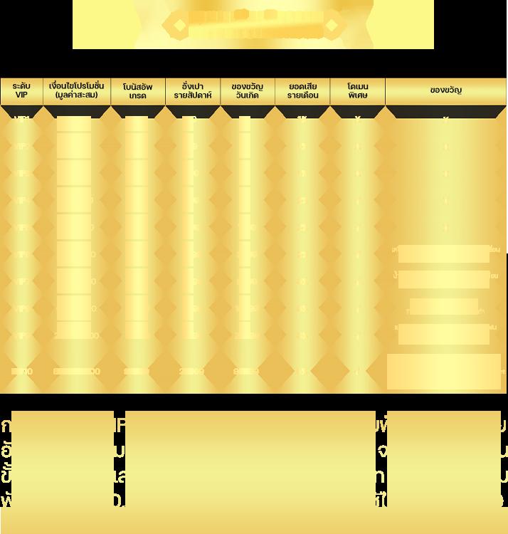 ทดลองเล่นสล็อต เว็บตรง สล็อต ฝากถอนออโต้ ไม่ผ่านเอเย่นต์ 2026