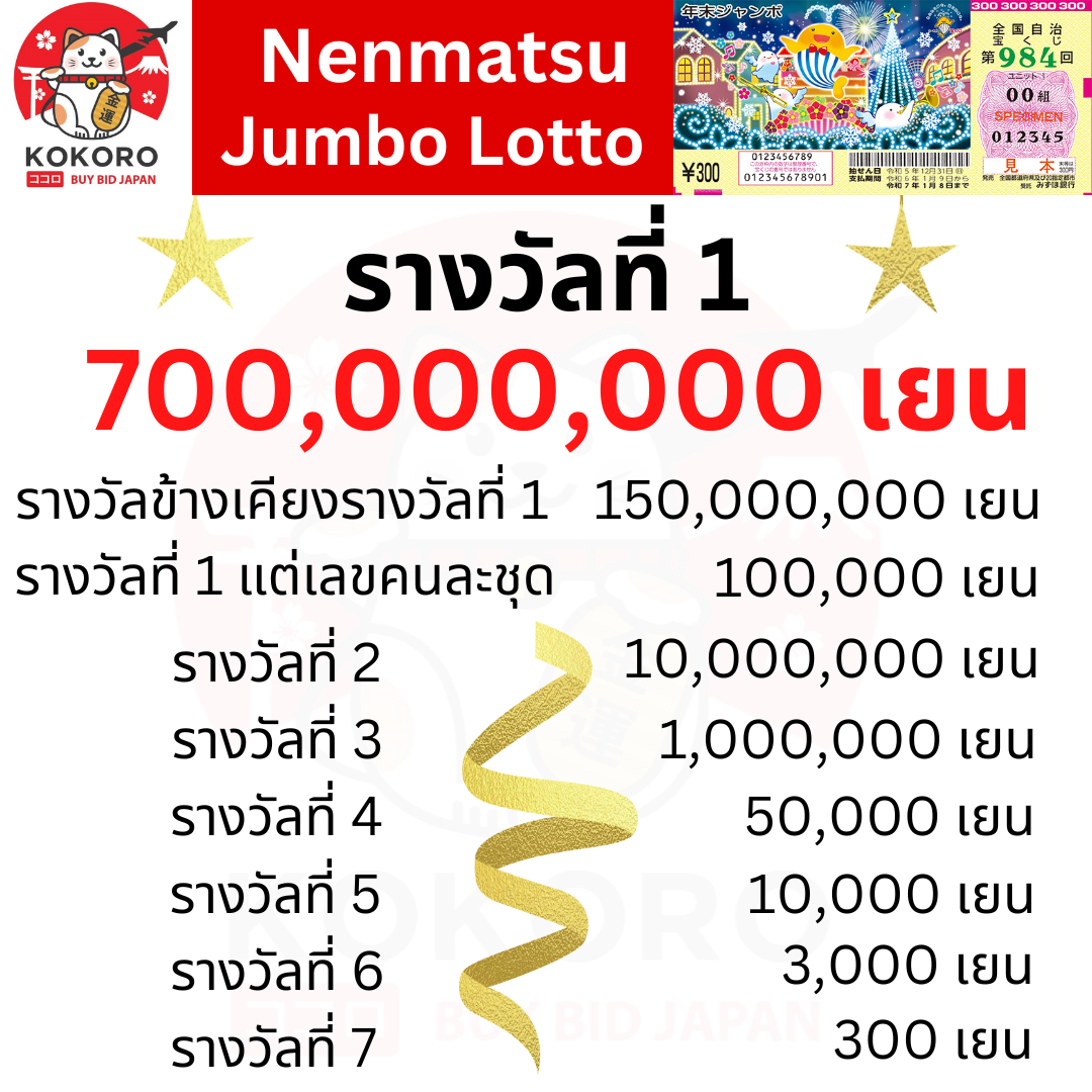 วงล้อ888 เว็บตรง สล็อต ฝากถอนออโต้ ไม่ผ่านเอเย่นต์ 2026